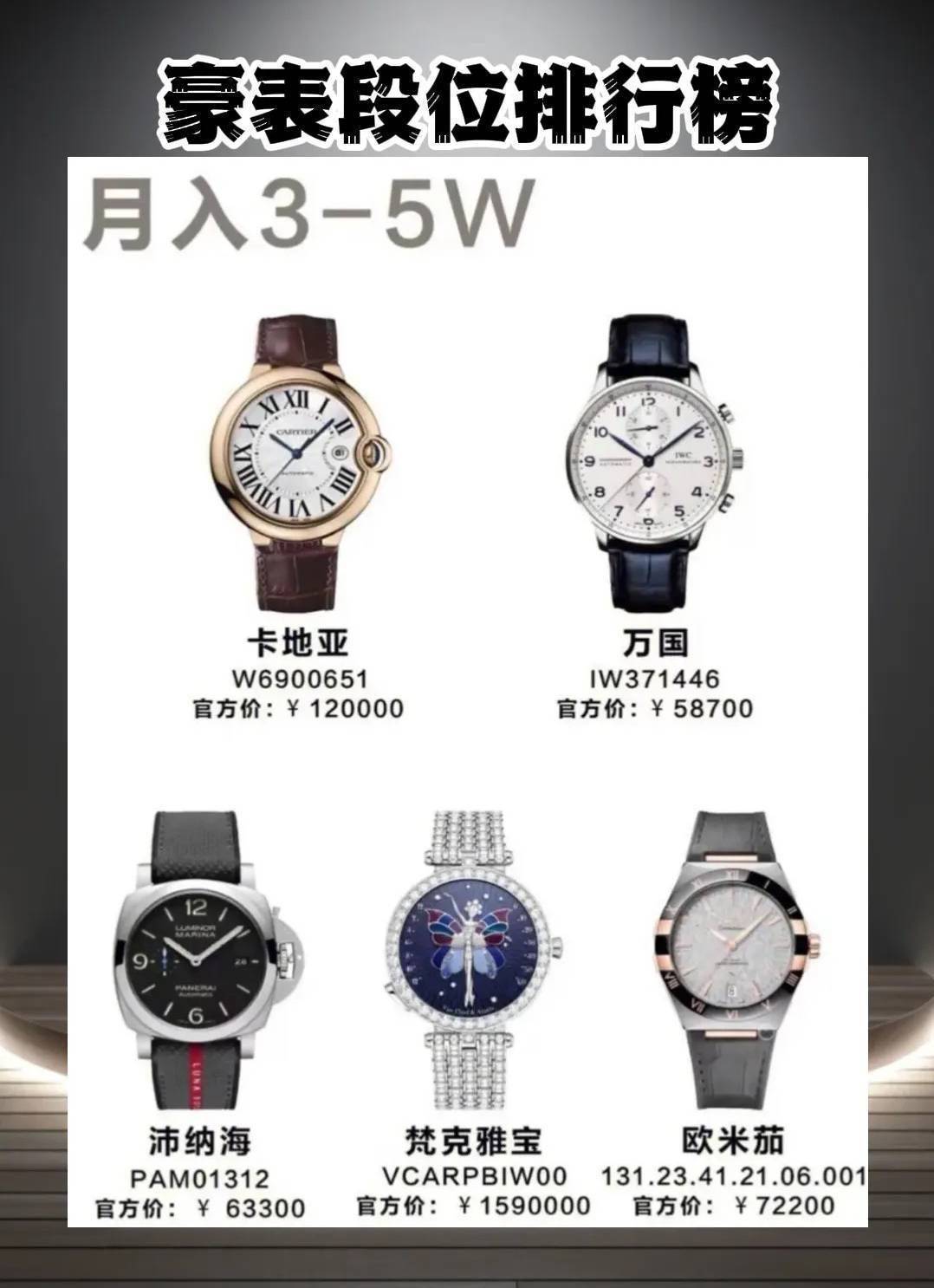 广州站西手表工厂支持视频看货选款吗