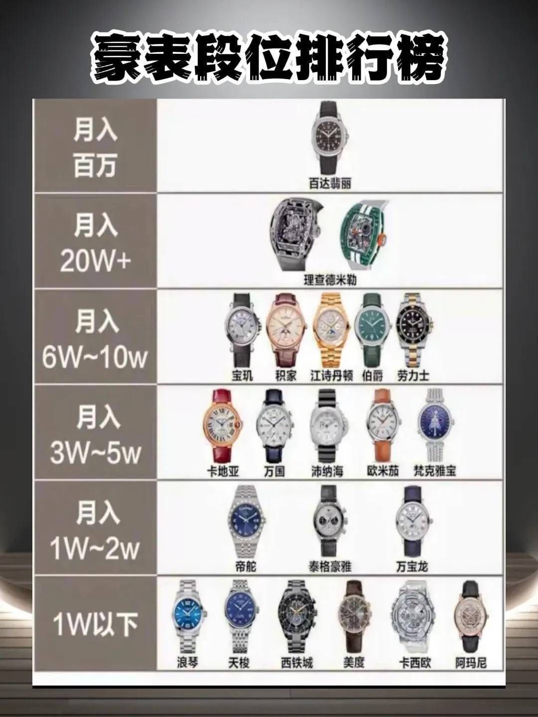 站西手表工厂哪些做复刻表工艺更成熟